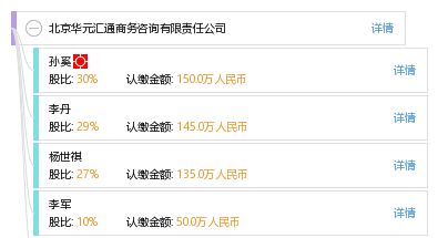 北京華元匯通商務(wù)咨詢有限責(zé)任公司 專業(yè)商務(wù)信息咨詢，助力企業(yè)騰飛